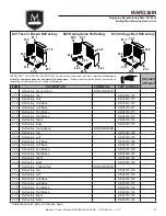 Предварительный просмотр 27 страницы Majestic MARQ36IN Owner'S Manual