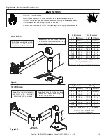 Preview for 19 page of Majestic MARQUIS Series Installation And Appliance Setup