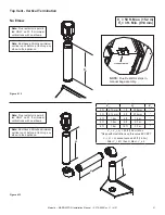 Preview for 21 page of Majestic MARQUIS Series Installation And Appliance Setup