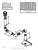 Preview for 22 page of Majestic MARQUIS Series Installation And Appliance Setup