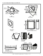 Preview for 53 page of Majestic MARQUIS Series Installation And Appliance Setup