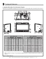 Предварительный просмотр 6 страницы Majestic MDVI30IN Installation Manual