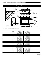 Предварительный просмотр 4 страницы Majestic NV360 Homeowner'S Installation And Operating Manual