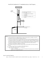 Предварительный просмотр 9 страницы Majestic RUBY25IN Owner'S Manual