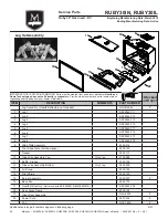 Предварительный просмотр 28 страницы Majestic RUBY25IN Owner'S Manual