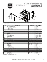 Предварительный просмотр 21 страницы Majestic SB60 Owner'S Manual