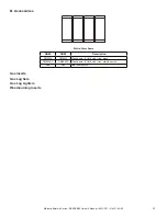 Предварительный просмотр 23 страницы Majestic SB60 Owner'S Manual