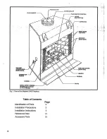 Предварительный просмотр 2 страницы Majestic SH42 Operation Instructions Manual