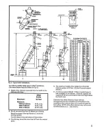 Предварительный просмотр 5 страницы Majestic SH42 Operation Instructions Manual