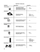 Предварительный просмотр 16 страницы Majestic SH42 Operation Instructions Manual