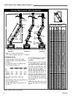 Preview for 6 page of Majestic SHR36 Homeowner'S Installation & Operating Manual