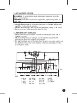 Предварительный просмотр 7 страницы Major tech MT800 Instruction Manual