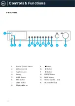 Preview for 4 page of MAJORITY Fitzwilliam 3 User Manual