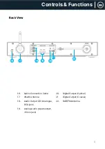 Preview for 5 page of MAJORITY Fitzwilliam 3 User Manual