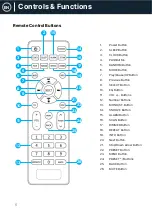 Preview for 6 page of MAJORITY Fitzwilliam 3 User Manual