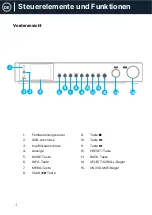 Preview for 46 page of MAJORITY Fitzwilliam 3 User Manual