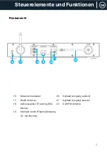 Preview for 47 page of MAJORITY Fitzwilliam 3 User Manual