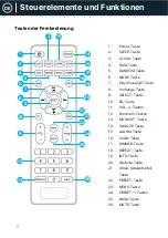 Preview for 48 page of MAJORITY Fitzwilliam 3 User Manual