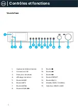 Preview for 94 page of MAJORITY Fitzwilliam 3 User Manual