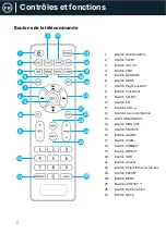 Preview for 96 page of MAJORITY Fitzwilliam 3 User Manual