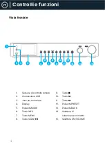 Preview for 138 page of MAJORITY Fitzwilliam 3 User Manual