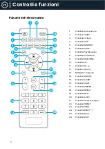 Preview for 140 page of MAJORITY Fitzwilliam 3 User Manual