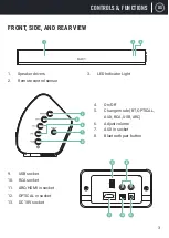 Preview for 3 page of MAJORITY TETON User Manual