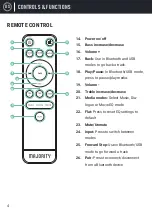 Preview for 4 page of MAJORITY TETON User Manual