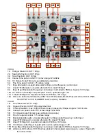 Preview for 5 page of Make Noise DPO Manual