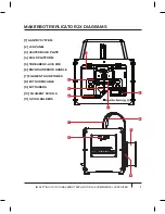 Предварительный просмотр 11 страницы MakerBot Replicator 2X User Manual