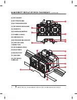 Предварительный просмотр 12 страницы MakerBot Replicator 2X User Manual