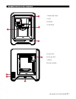 Предварительный просмотр 7 страницы MakerBot Replicator Mini+ User Manual