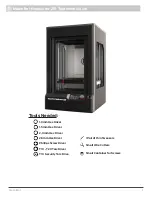 MakerBot Replicator Z18 Teardown Manual предпросмотр