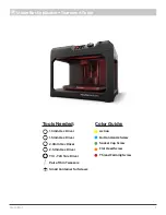 MakerBot Replicator+ Disassembly Manual предпросмотр