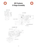 Предварительный просмотр 14 страницы MAKERGEAR M3 User Manual