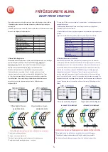 Preview for 6 page of MAKFRY 1015 PD Instruction Manual