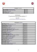 Preview for 14 page of MAKFRY 1015 PD Instruction Manual