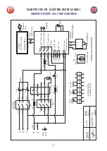 Preview for 18 page of MAKFRY 1015 PD Instruction Manual