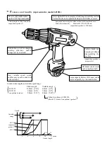 Preview for 2 page of Makita 6203DWAE Technical Information