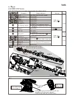 Preview for 4 page of Makita BHR242 Technical Information