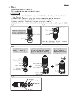 Preview for 9 page of Makita BHR242 Technical Information