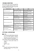 Preview for 15 page of Makita BUC122 Instruction Manual