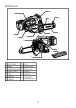 Предварительный просмотр 32 страницы Makita BUC122 Instruction Manual