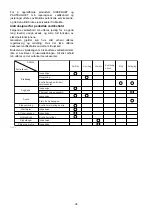 Предварительный просмотр 36 страницы Makita BUC122 Instruction Manual