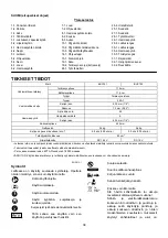 Предварительный просмотр 38 страницы Makita BUC122 Instruction Manual