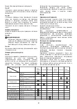 Preview for 92 page of Makita BUC122 Instruction Manual