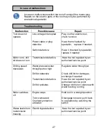 Preview for 28 page of Makita DBM230 Operating Instructions Manual