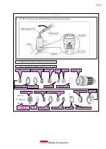 Preview for 3 page of Makita DHP482 Technical Information