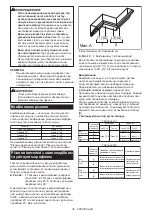 Preview for 36 page of Makita DLS713 Nstruction Manual