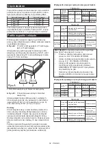 Предварительный просмотр 52 страницы Makita DLS713 Nstruction Manual